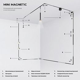 Блок питания для светодиодной ленты Elektrostandard Трансформатор 150W 24V IP00 6,25A LST 10A