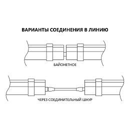 Светильник промышленный Feron 32603